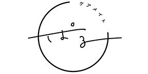 ケアメイトぱる